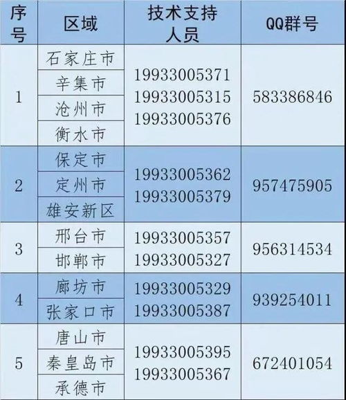 河北省通告 11月23日起未录入系统的进口冷链食品不准上市销售